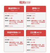 但愿DingTalkA1取语音软件AI听记协同